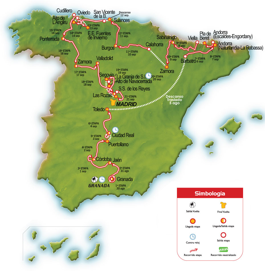 Vuelta a España 2008