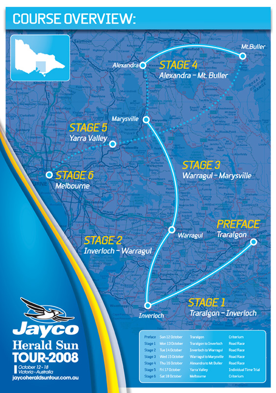 Streckenverlauf Jayco Herald Sun Tour 2008