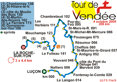 Streckenverlauf Tour de Vende 2009