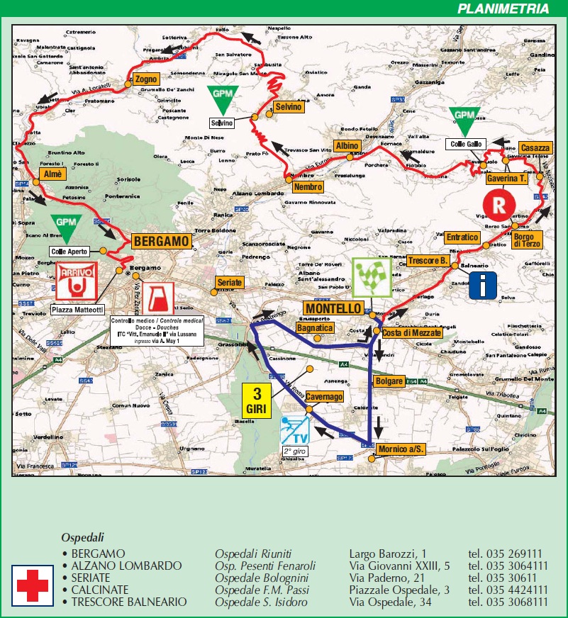 Streckenverlauf Settimana Ciclistica Lombarda 2010 - Etappe 5