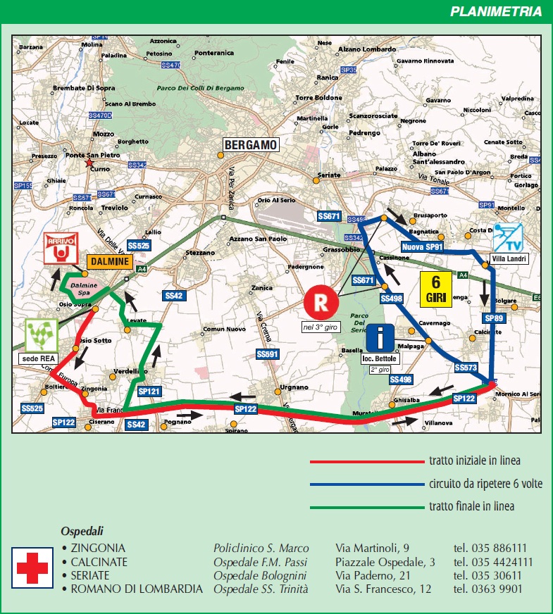Streckenverlauf Settimana Ciclistica Lombarda 2010 - Etappe 2