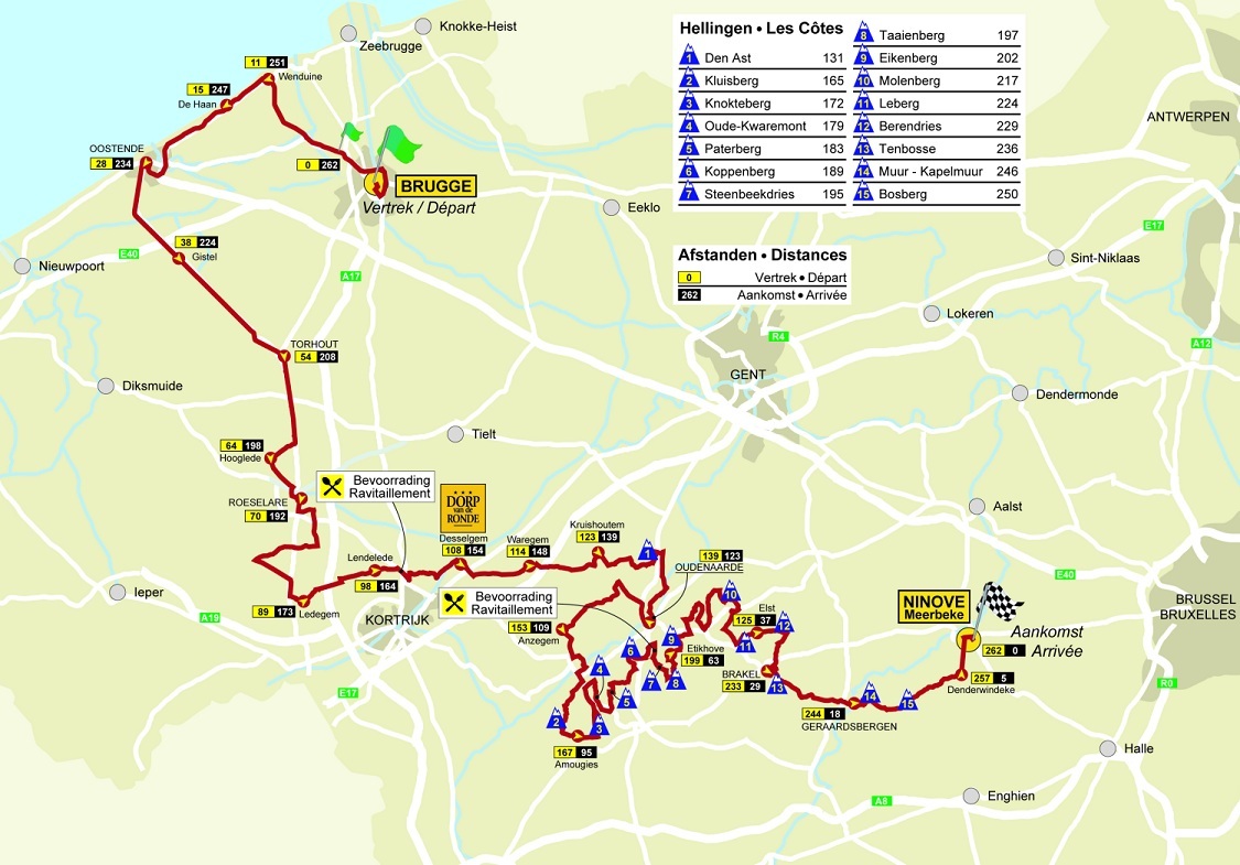 Streckenverlauf Ronde van Vlaanderen 2010