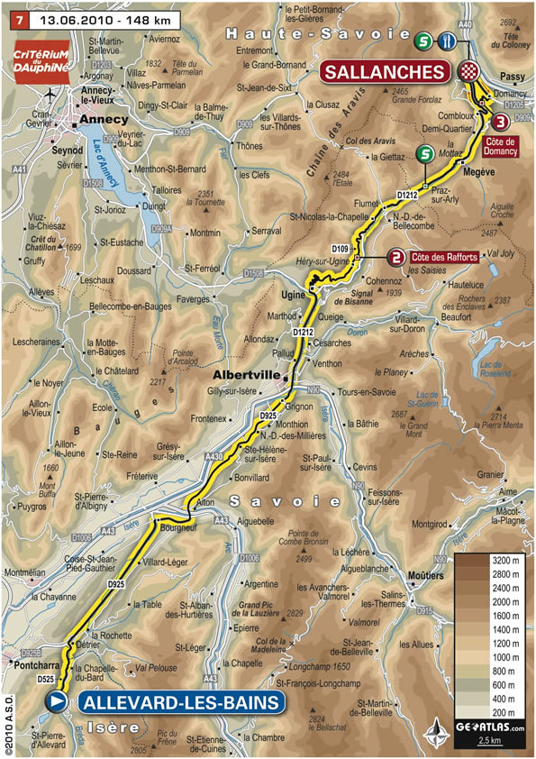 Streckenverlauf Critrium du Dauphin 2010 - Etappe 7