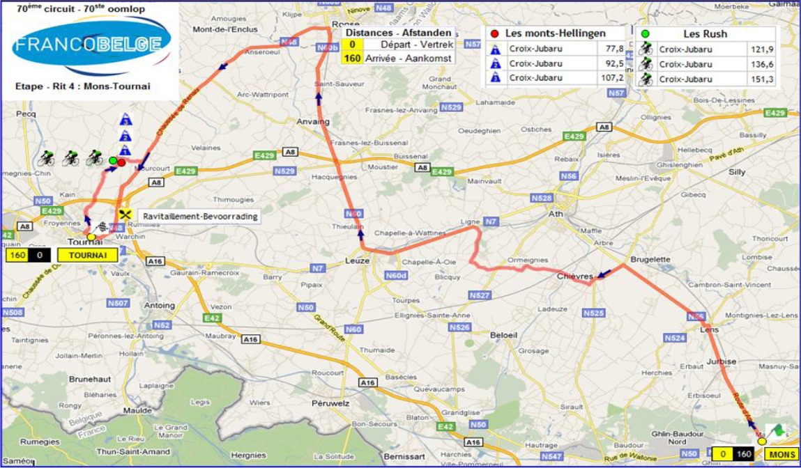 Streckenverlauf Circuit Franco-Belge 2010 - Etappe 4