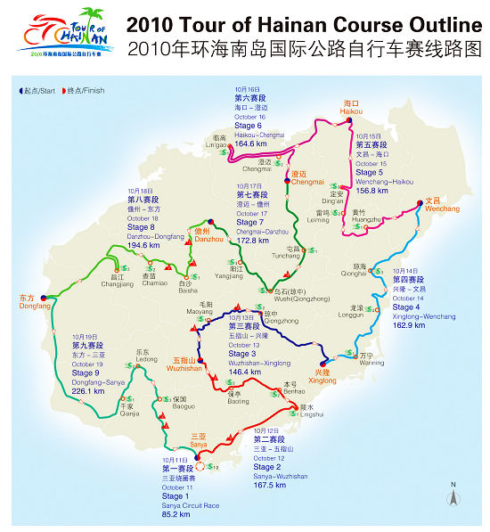 Streckenverlauf Tour of Hainan 2010