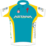 Pro Team Astana (AST) 2011