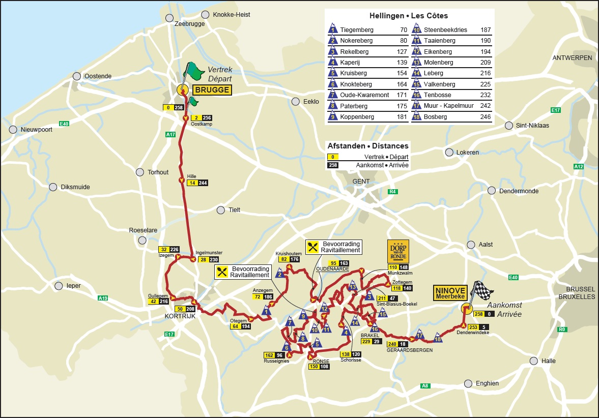 Streckenverlauf Ronde van Vlaanderen 2011
