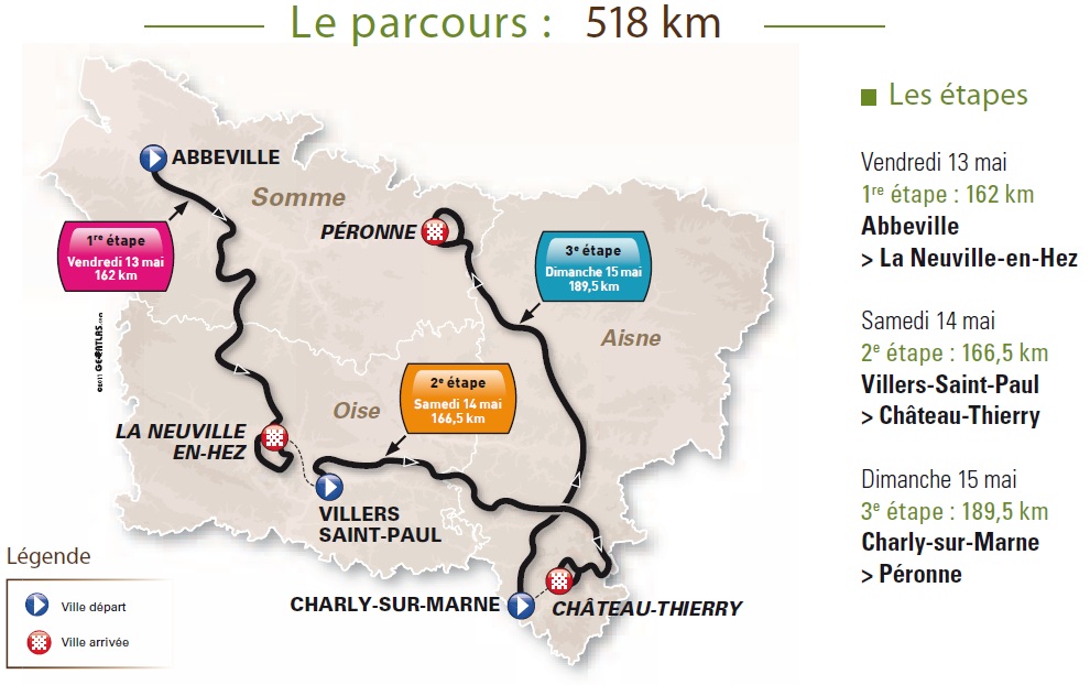 Streckenverlauf Tour de Picardie 2011