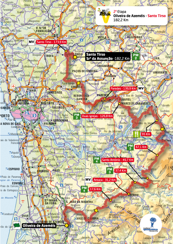 Streckenverlauf Volta a Portugal em Bicicleta 2011 - Etappe 2
