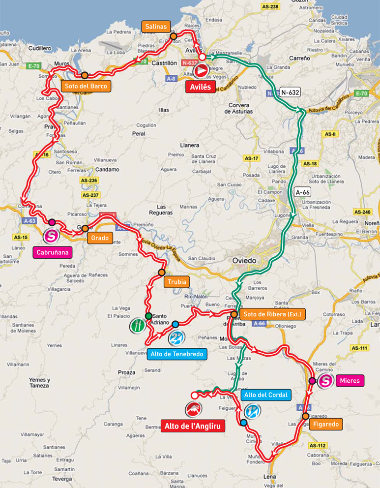 Streckenverlauf Vuelta a Espaa 2011 - Etappe 15