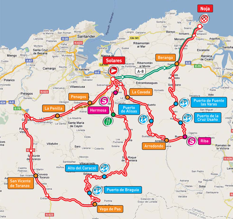 Streckenverlauf Vuelta a Espaa 2011 - Etappe 18