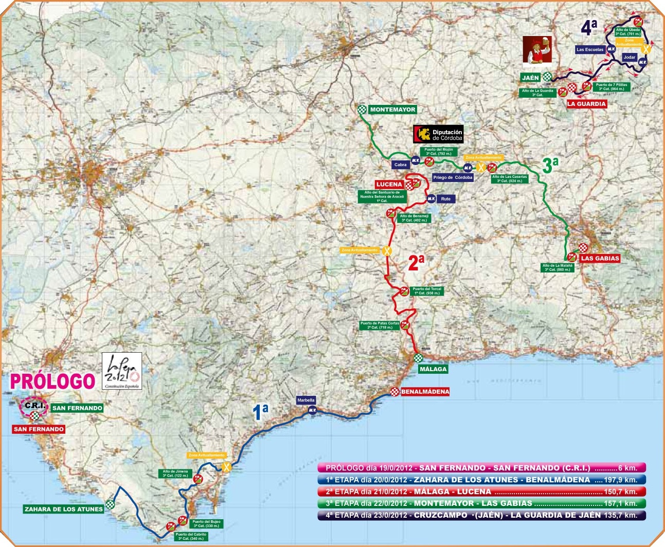 Streckenverlauf Vuelta a Andalucia Ruta Ciclista Del Sol 2012