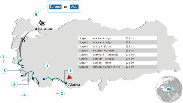 Streckenverlauf Presidential Cycling Tour of Turkey 2012