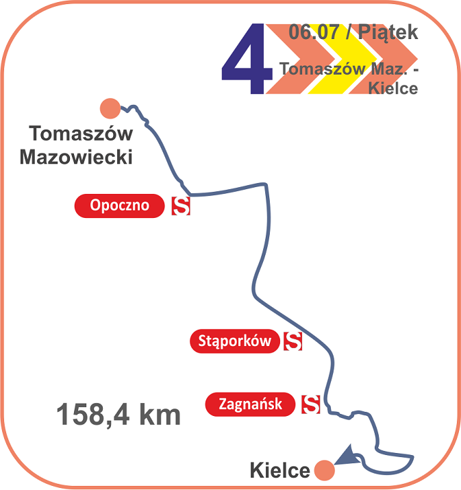 Streckenverlauf Course Cycliste de Solidarnosc et des Champions Olympiques 2012 - Etappe 4
