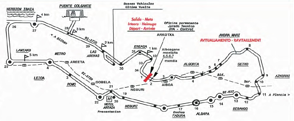 Streckenverlauf Circuito de Getxo Memorial Ricardo Otxoa 2012