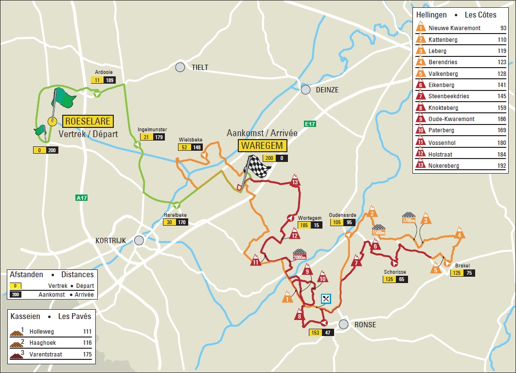 Streckenverlauf Dwars door Vlaanderen / A travers la Flandre 2013