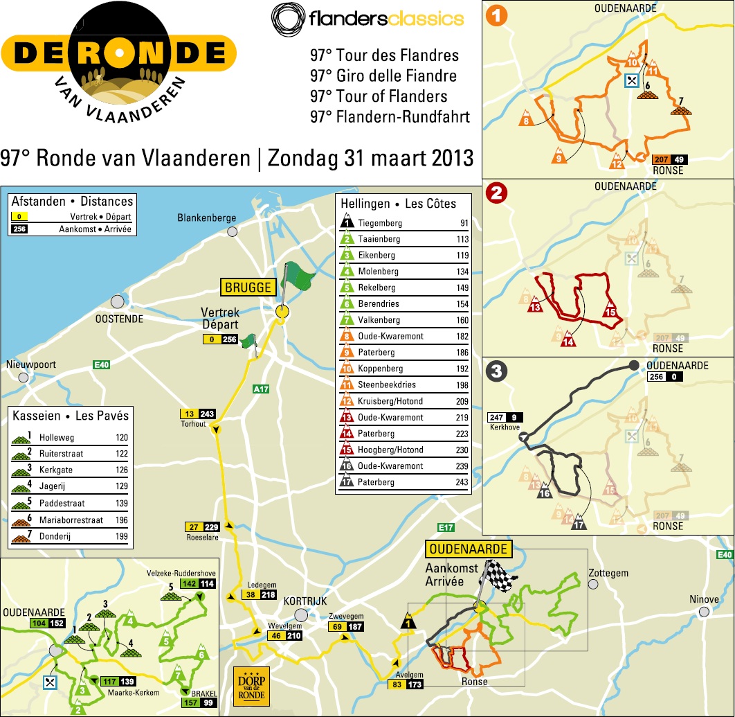 Vorschau 97. Flandern-Rundfahrt - Karte