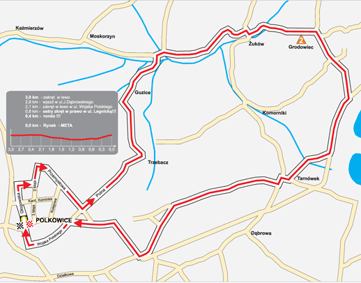 Streckenverlauf Szlakiem Grodw Piastowskich 2013 - Etappe 3