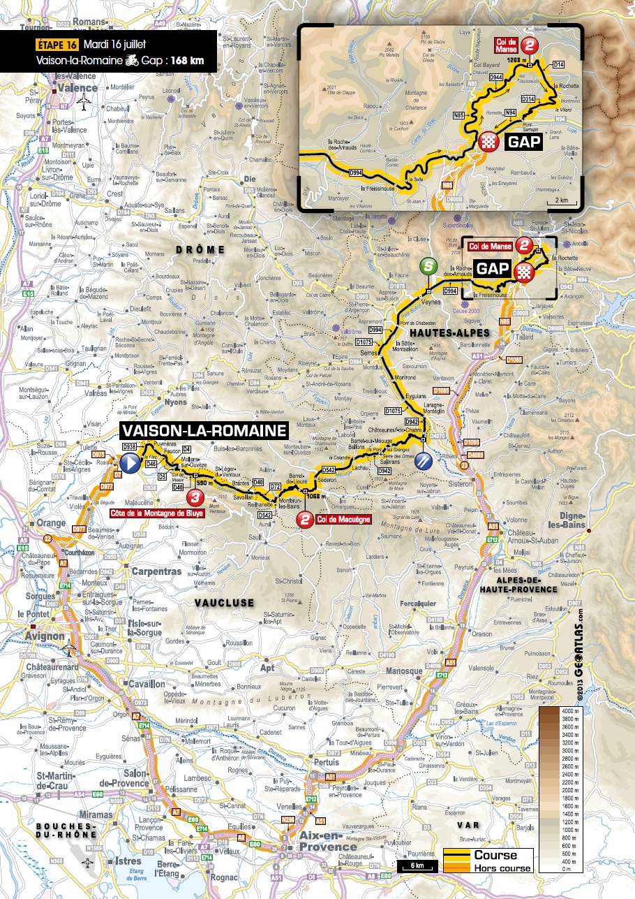Streckenverlauf Tour de France 2013 - Etappe 16