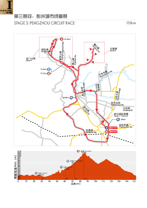 Streckenverlauf & Hhenprofil Tour of China I 2013 - Etappe 3