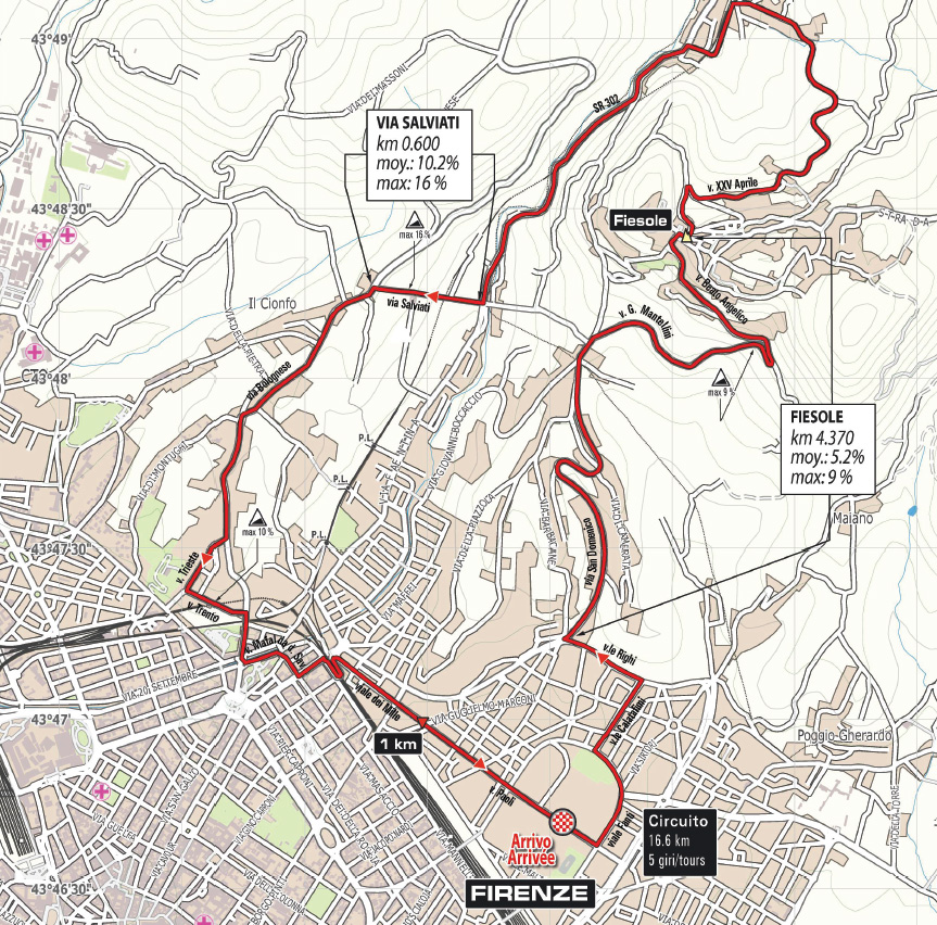 Streckenverlauf Straen-Weltmeisterschaft 2013 in Florenz - Straenrennen Juniorinnen, Rundkurs