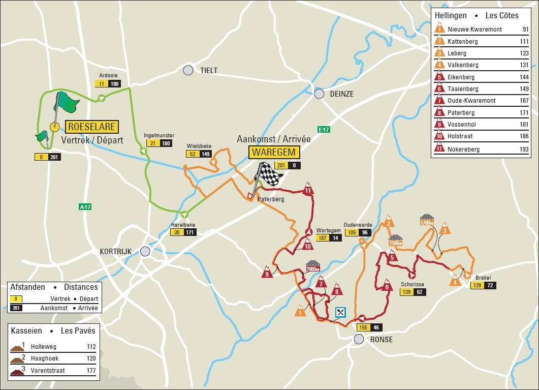 Streckenverlauf Dwars door Vlaanderen / A travers la Flandre 2014