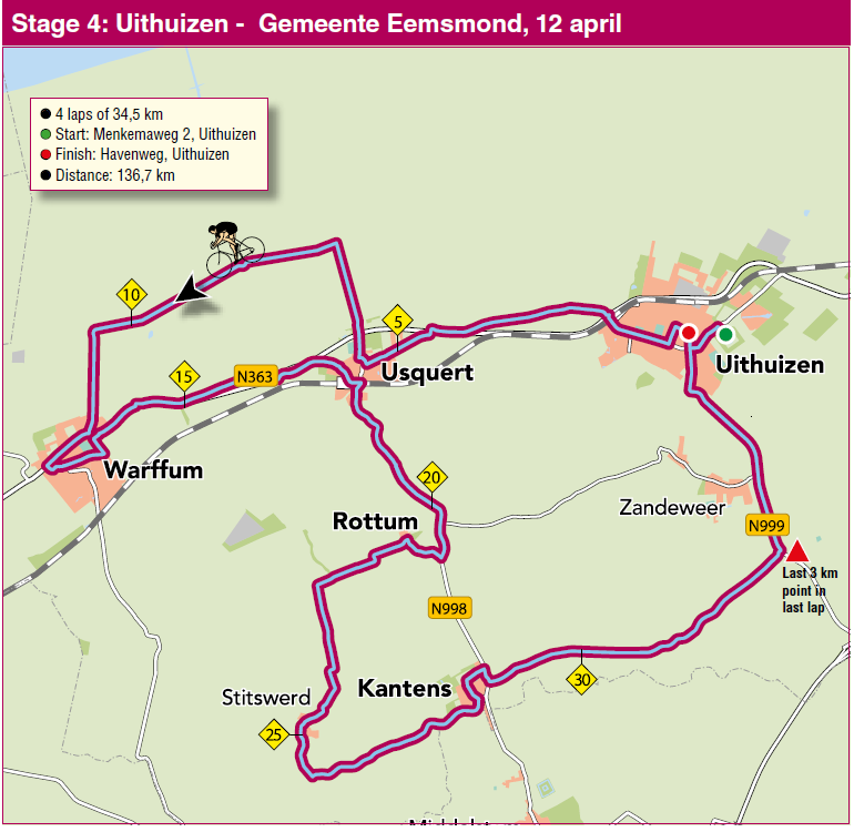 Streckenverlauf Energiewacht Tour 2014 - Etappe 4