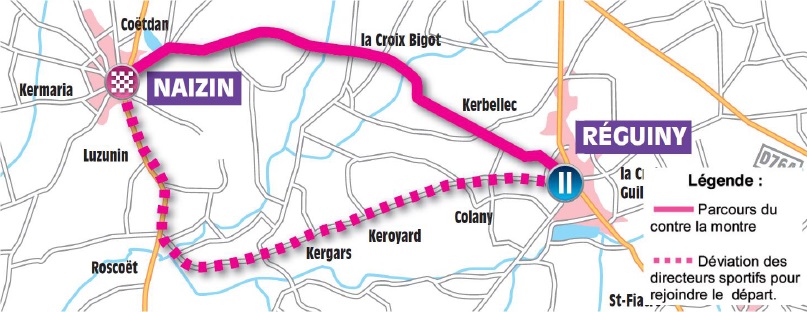 Streckenverlauf Le Trophe Centre Morbihan 2014 - Etappe 2