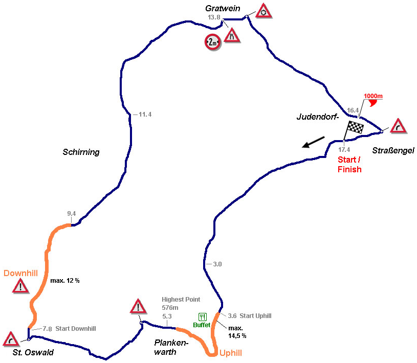 Streckenverlauf Int. Raiffeisen Grand Prix Judendorf/Straengel 2014
