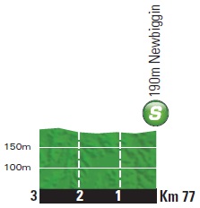 Hhenprofil Tour de France 2014 - Etappe 1, Zwischensprint
