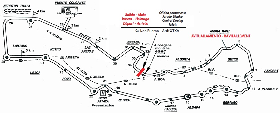 Streckenverlauf Circuito de Getxo Memorial Ricardo Otxoa 2014