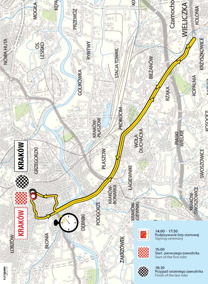 Streckenverlauf Tour de Pologne 2014 - Etappe 7