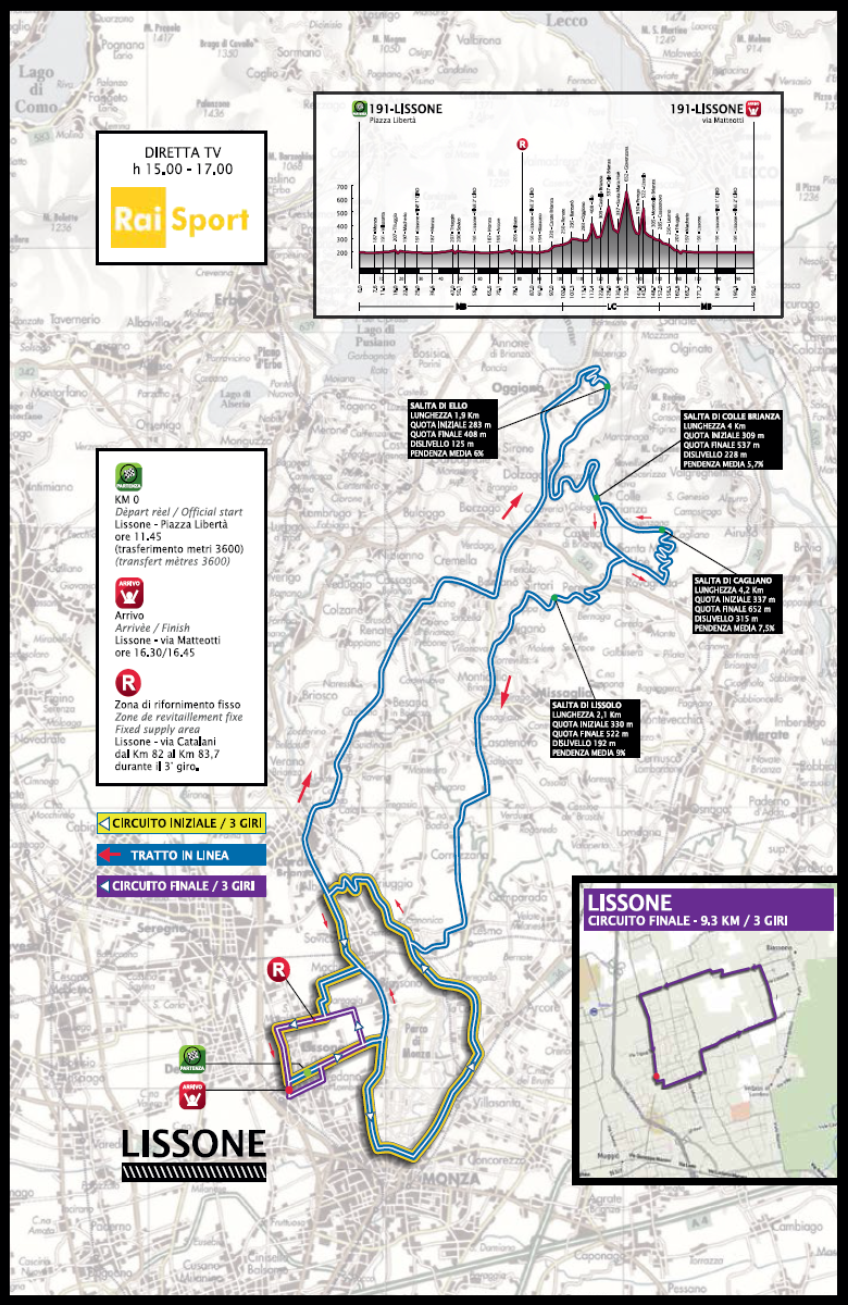 Streckenverlauf Coppa Agostoni - Giro delle Brianze 2014