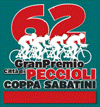 Coppa Sabatini ist das nchste Kapitel in der Erfolgsserie von Sonny Colbrelli