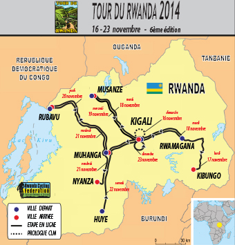 Streckenverlauf Tour du Rwanda 2014