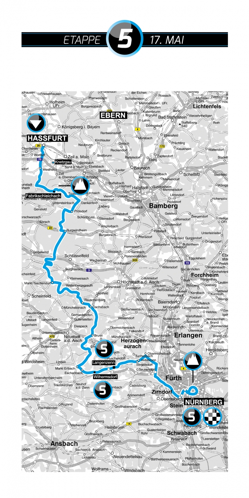 Karte 5. Etappe Bayern Rundfahrt 2015