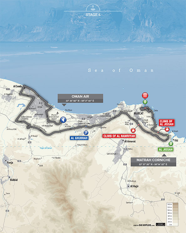 Streckenverlauf Tour of Oman 2015 - Etappe 6