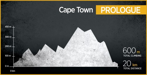 Hhenprofil Absa Cape Epic 2015 - Prolog