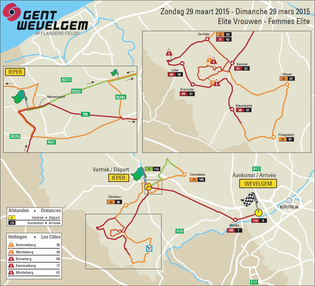 Streckenverlauf Gent-Wevelgem In Flanders Fields 2015