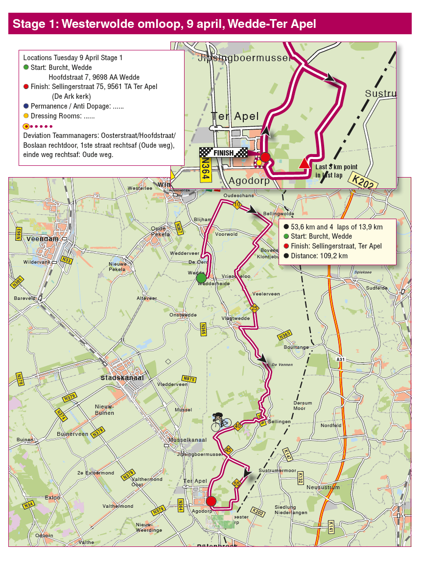 Streckenverlauf Energiewacht Tour 2015 - Etappe 1