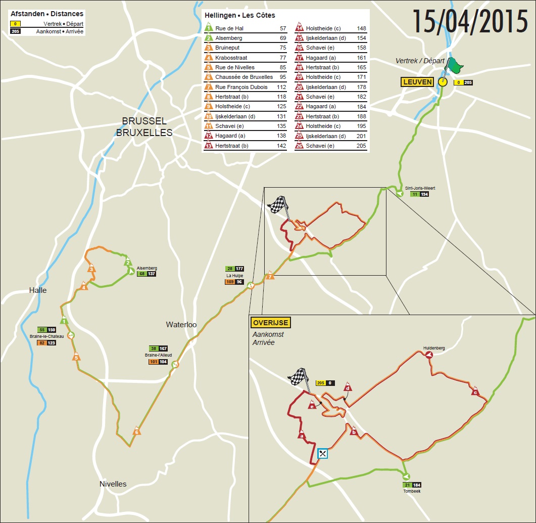 Streckenverlauf De Brabantse Pijl - La Flche Brabanonne 2015