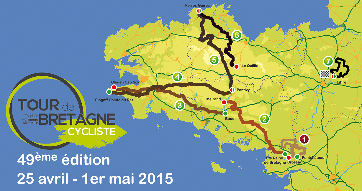 Streckenverlauf Le Tour de Bretagne Cycliste trophe harmonie Mutuelle 2015