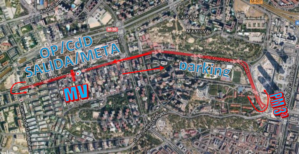 Streckenverlauf Vuelta Ciclista Comunidad de Madrid 2015 - Etappe 2