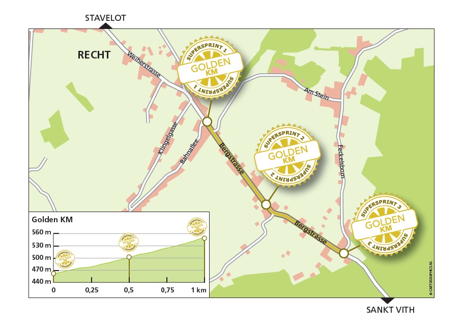 Gouden Kilometer Baloise Belgium Tour 2015 - Etappe 5