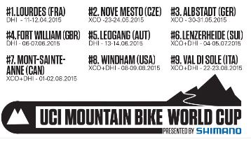 Greg Minnaar nach 18. Downhill-Weltcup-Sieg alleiniger Rekordhalter - Atherton auch in Lenzerheide top