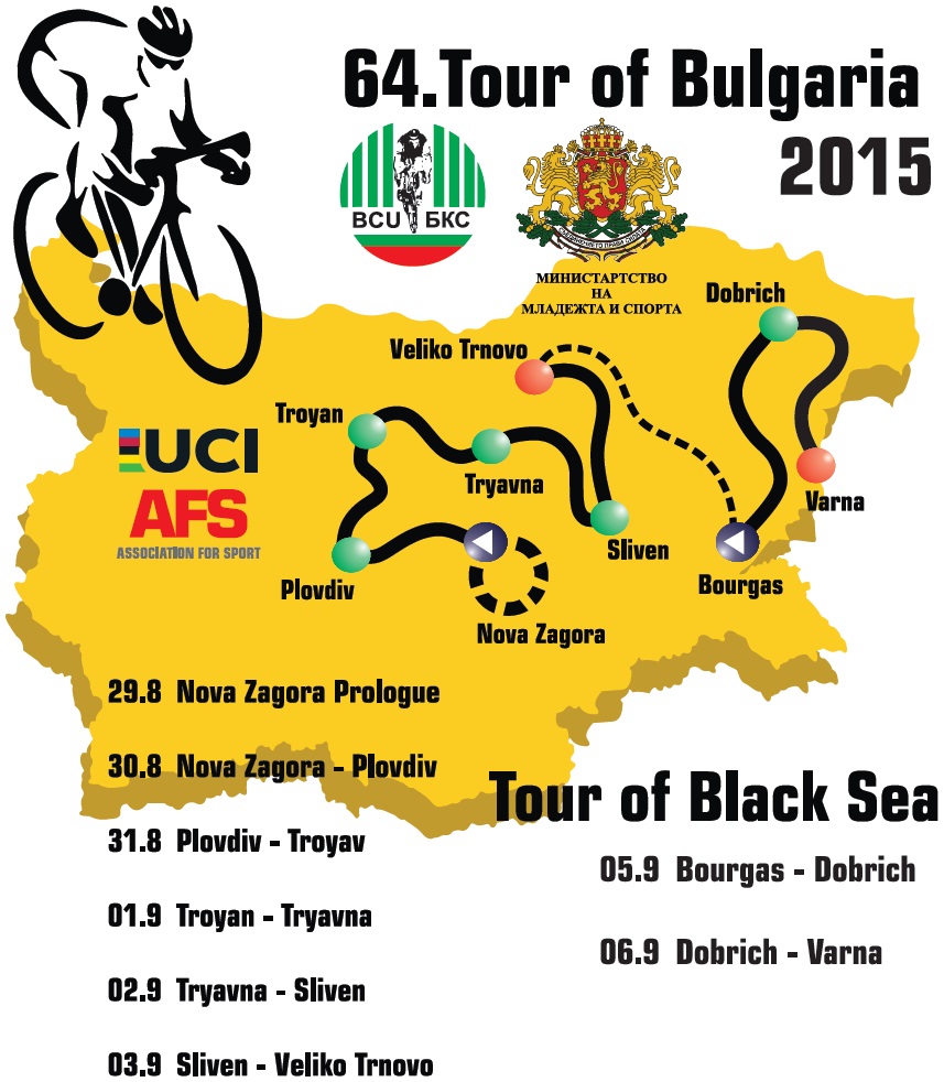 Streckenverlauf Tour of Bulgaria 2015