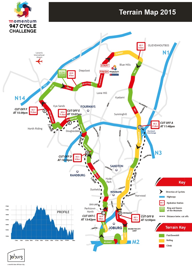 Streckenverlauf 94.7 Cycle Challenge 2015