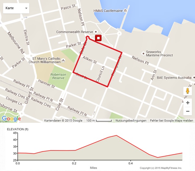 Streckenverlauf und Hhenprofil Bay Cycling Classic 2016 - Etappe 4, Williamstown, Nelson Street