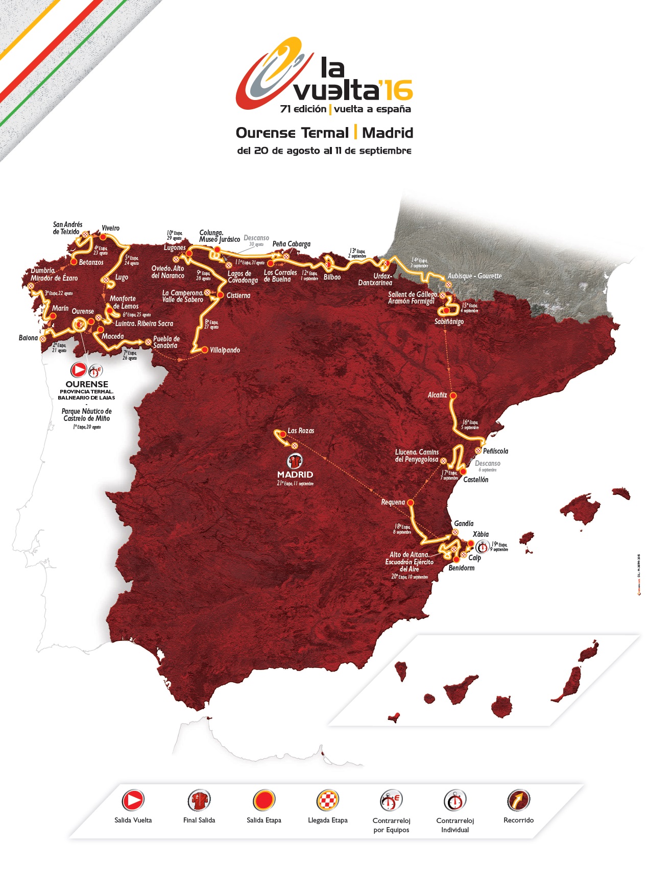 Streckenprsentation Vuelta a Espaa 2016 - Streckenverlauf