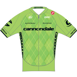 Trikot Cannondale Pro Cycling Team (CPT) 2016 (Bild: UCI)